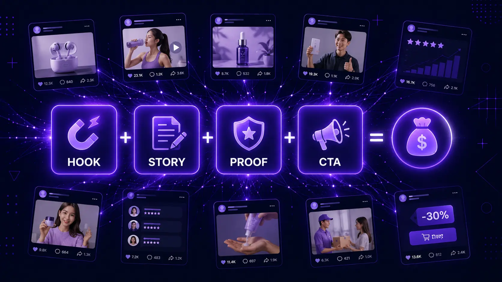 10 công thức tâm lý ứng dụng trong caption bán hàng